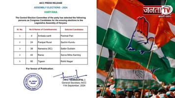 Haryana Congress Candidates List: कांग्रेस ने चौथी लिस्ट की जारी, अब तक 86 उम्मीदवारों का किया ऐलान