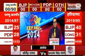 चंडीगढ़ में हुआ NDA का बड़ा सम्मेलन, 6 प्रस्तावों पर मंथन समेत इन मुद्दों पर हुई चर्चा